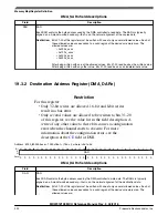 Предварительный просмотр 453 страницы NXP Semiconductors MKW01Z128 Reference Manual