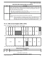 Предварительный просмотр 456 страницы NXP Semiconductors MKW01Z128 Reference Manual