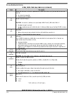 Предварительный просмотр 457 страницы NXP Semiconductors MKW01Z128 Reference Manual