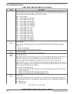 Предварительный просмотр 459 страницы NXP Semiconductors MKW01Z128 Reference Manual