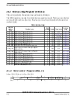 Предварительный просмотр 469 страницы NXP Semiconductors MKW01Z128 Reference Manual