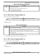 Предварительный просмотр 472 страницы NXP Semiconductors MKW01Z128 Reference Manual