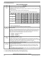 Предварительный просмотр 473 страницы NXP Semiconductors MKW01Z128 Reference Manual