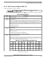 Предварительный просмотр 474 страницы NXP Semiconductors MKW01Z128 Reference Manual