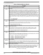 Предварительный просмотр 477 страницы NXP Semiconductors MKW01Z128 Reference Manual