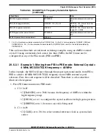 Предварительный просмотр 494 страницы NXP Semiconductors MKW01Z128 Reference Manual