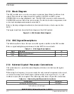 Предварительный просмотр 503 страницы NXP Semiconductors MKW01Z128 Reference Manual