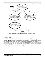 Предварительный просмотр 508 страницы NXP Semiconductors MKW01Z128 Reference Manual