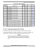 Предварительный просмотр 524 страницы NXP Semiconductors MKW01Z128 Reference Manual