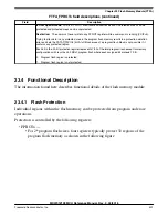 Предварительный просмотр 532 страницы NXP Semiconductors MKW01Z128 Reference Manual