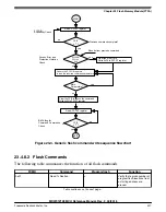 Предварительный просмотр 538 страницы NXP Semiconductors MKW01Z128 Reference Manual