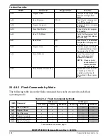 Предварительный просмотр 539 страницы NXP Semiconductors MKW01Z128 Reference Manual