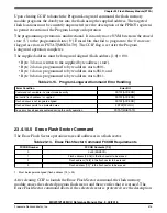 Предварительный просмотр 546 страницы NXP Semiconductors MKW01Z128 Reference Manual