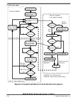 Предварительный просмотр 549 страницы NXP Semiconductors MKW01Z128 Reference Manual