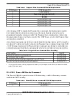 Предварительный просмотр 552 страницы NXP Semiconductors MKW01Z128 Reference Manual