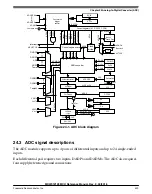 Предварительный просмотр 560 страницы NXP Semiconductors MKW01Z128 Reference Manual