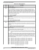 Предварительный просмотр 565 страницы NXP Semiconductors MKW01Z128 Reference Manual