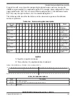 Предварительный просмотр 570 страницы NXP Semiconductors MKW01Z128 Reference Manual