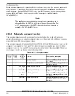 Предварительный просмотр 595 страницы NXP Semiconductors MKW01Z128 Reference Manual