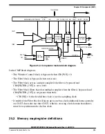 Предварительный просмотр 616 страницы NXP Semiconductors MKW01Z128 Reference Manual