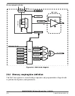 Предварительный просмотр 635 страницы NXP Semiconductors MKW01Z128 Reference Manual