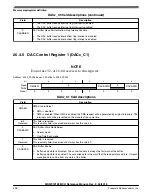 Предварительный просмотр 639 страницы NXP Semiconductors MKW01Z128 Reference Manual