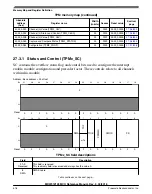 Предварительный просмотр 649 страницы NXP Semiconductors MKW01Z128 Reference Manual