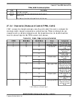 Предварительный просмотр 652 страницы NXP Semiconductors MKW01Z128 Reference Manual