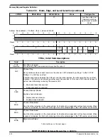 Предварительный просмотр 653 страницы NXP Semiconductors MKW01Z128 Reference Manual