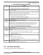 Предварительный просмотр 658 страницы NXP Semiconductors MKW01Z128 Reference Manual