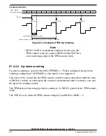 Предварительный просмотр 661 страницы NXP Semiconductors MKW01Z128 Reference Manual