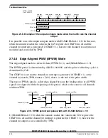 Предварительный просмотр 665 страницы NXP Semiconductors MKW01Z128 Reference Manual