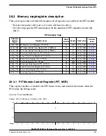 Предварительный просмотр 674 страницы NXP Semiconductors MKW01Z128 Reference Manual