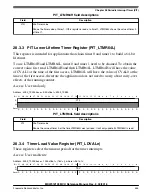 Предварительный просмотр 676 страницы NXP Semiconductors MKW01Z128 Reference Manual