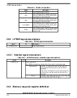 Предварительный просмотр 685 страницы NXP Semiconductors MKW01Z128 Reference Manual