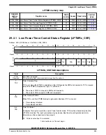 Предварительный просмотр 686 страницы NXP Semiconductors MKW01Z128 Reference Manual