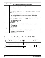 Предварительный просмотр 687 страницы NXP Semiconductors MKW01Z128 Reference Manual