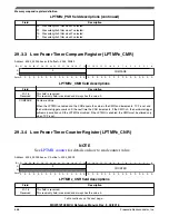 Предварительный просмотр 689 страницы NXP Semiconductors MKW01Z128 Reference Manual