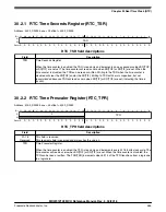 Предварительный просмотр 696 страницы NXP Semiconductors MKW01Z128 Reference Manual