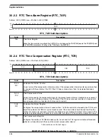 Предварительный просмотр 697 страницы NXP Semiconductors MKW01Z128 Reference Manual