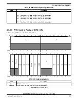 Предварительный просмотр 698 страницы NXP Semiconductors MKW01Z128 Reference Manual