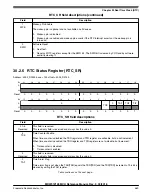 Предварительный просмотр 700 страницы NXP Semiconductors MKW01Z128 Reference Manual