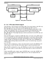 Предварительный просмотр 711 страницы NXP Semiconductors MKW01Z128 Reference Manual