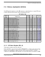 Предварительный просмотр 714 страницы NXP Semiconductors MKW01Z128 Reference Manual