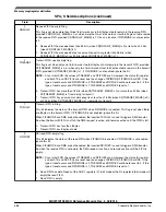 Предварительный просмотр 717 страницы NXP Semiconductors MKW01Z128 Reference Manual