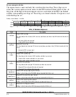 Предварительный просмотр 725 страницы NXP Semiconductors MKW01Z128 Reference Manual