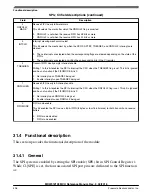 Предварительный просмотр 727 страницы NXP Semiconductors MKW01Z128 Reference Manual