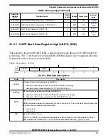 Предварительный просмотр 754 страницы NXP Semiconductors MKW01Z128 Reference Manual