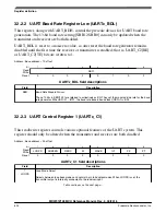 Предварительный просмотр 755 страницы NXP Semiconductors MKW01Z128 Reference Manual