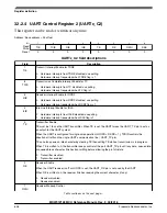 Предварительный просмотр 757 страницы NXP Semiconductors MKW01Z128 Reference Manual